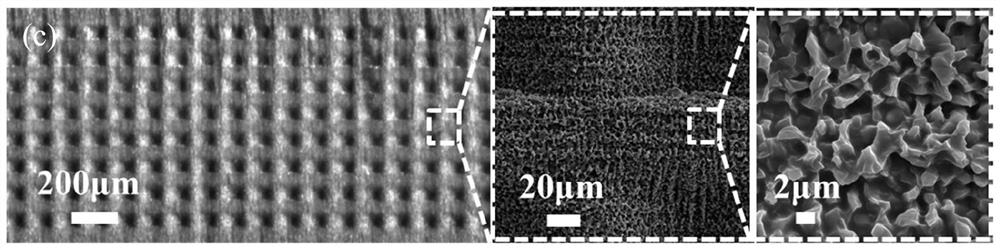 Non-destructive transfer droplet surface and preparation method and non-destructive transfer droplet method