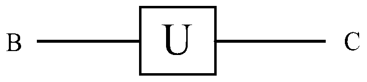 Implementation method of quantum key extension module for AES hardware encryption system