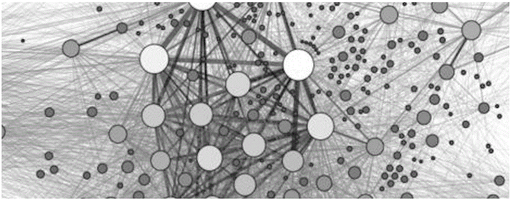 Human-computer interaction guiding method and device based on artificial intelligence