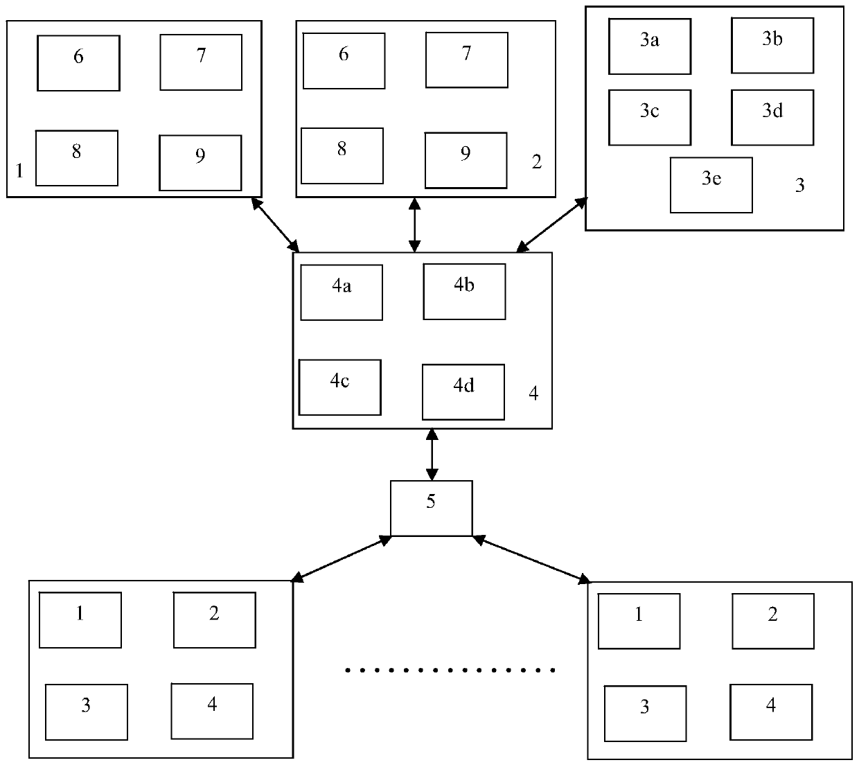 Auxiliary diagnosis and treatment system based on artificial intelligence