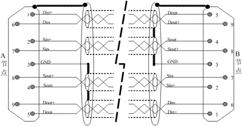 SpaceWire network link signal quality test system and signal quality evaluation method