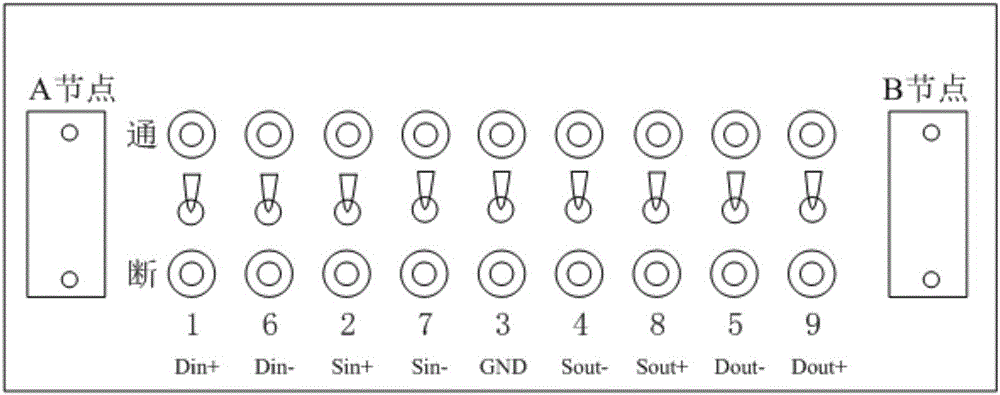 SpaceWire network link signal quality test system and signal quality evaluation method