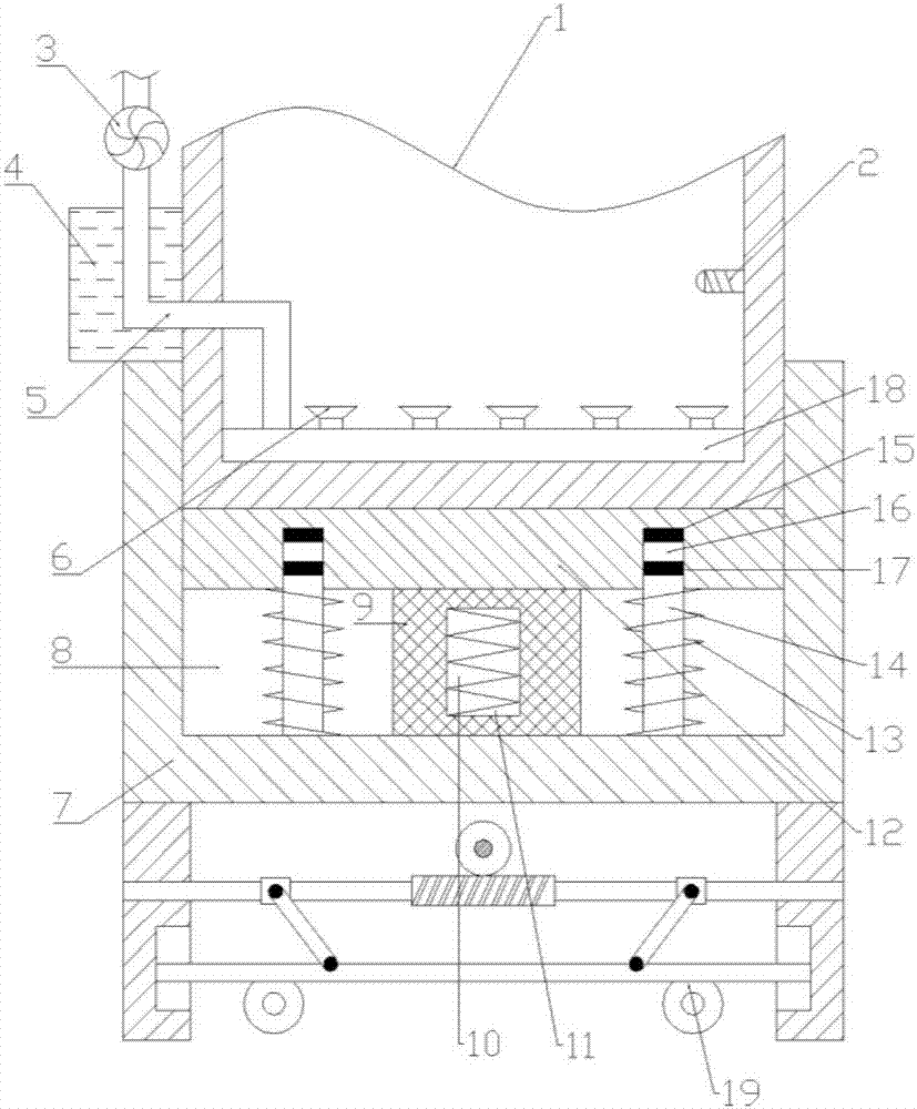 Multi-functional power equipment cabinet with multiple damping functions