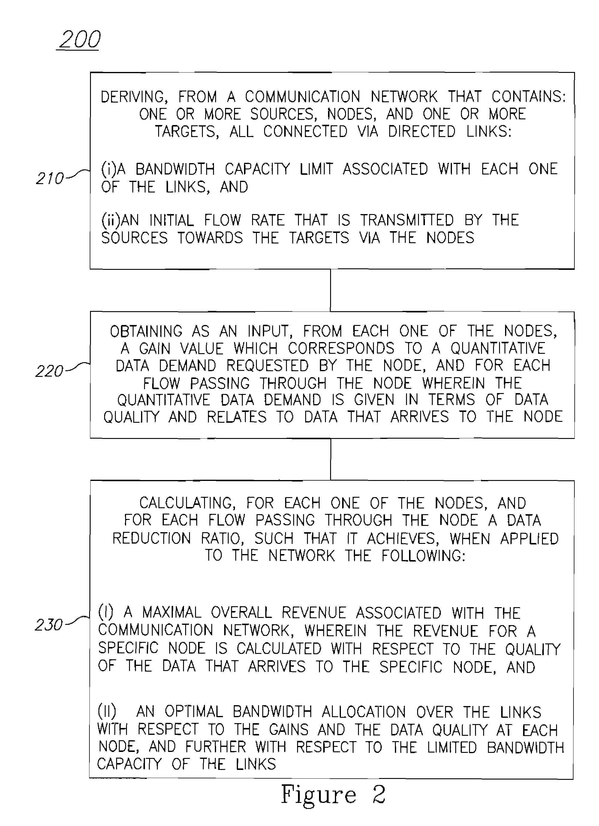 Applying quality aware volume reduction to communication networks