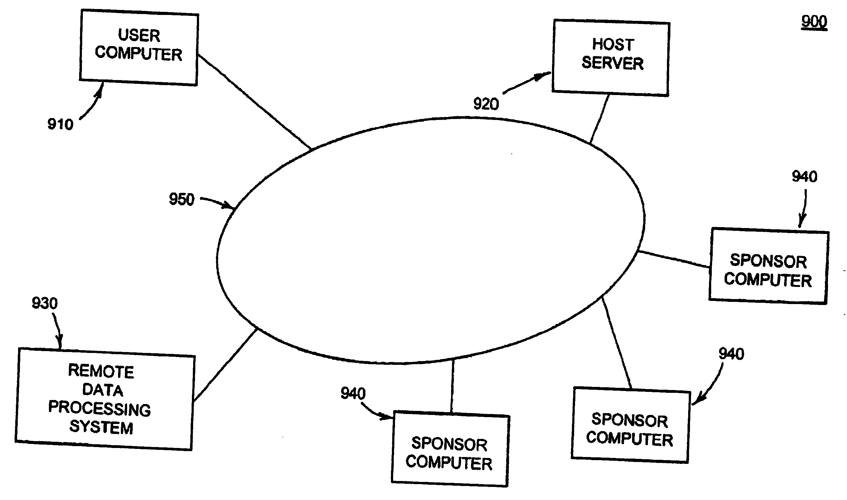 Changeable display components in an internet Web page