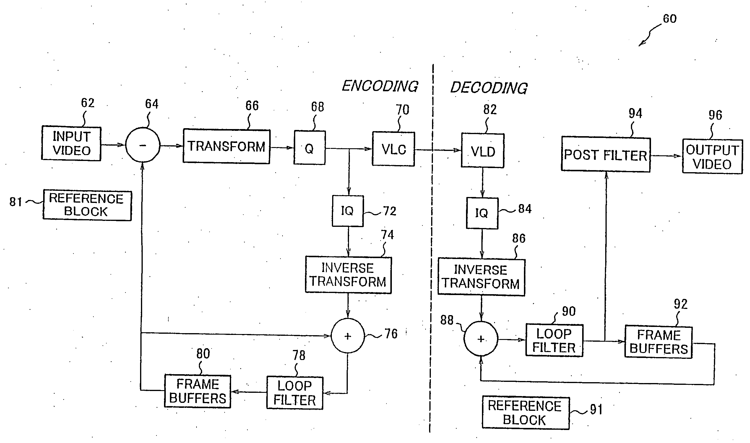 Adaptive filtering based upon boundary strength