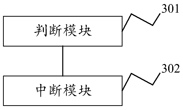 Storage space management method and device, electronic equipment and storage medium