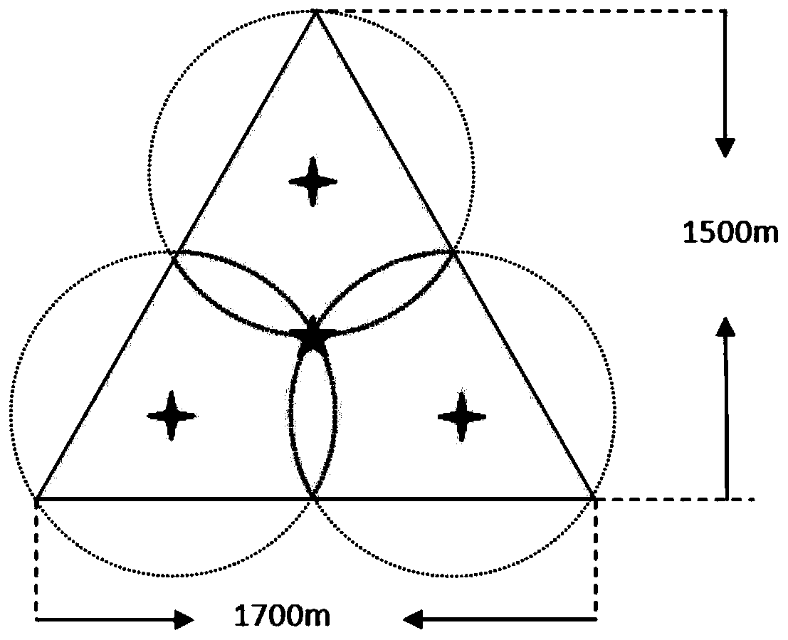 A rapid method for calculating the number and orientation of people trapped in natural disasters based on mobile phone detection and positioning