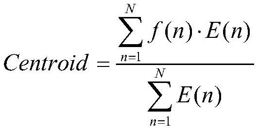 Underwater acoustic target ranging method based on feature extraction and neural network