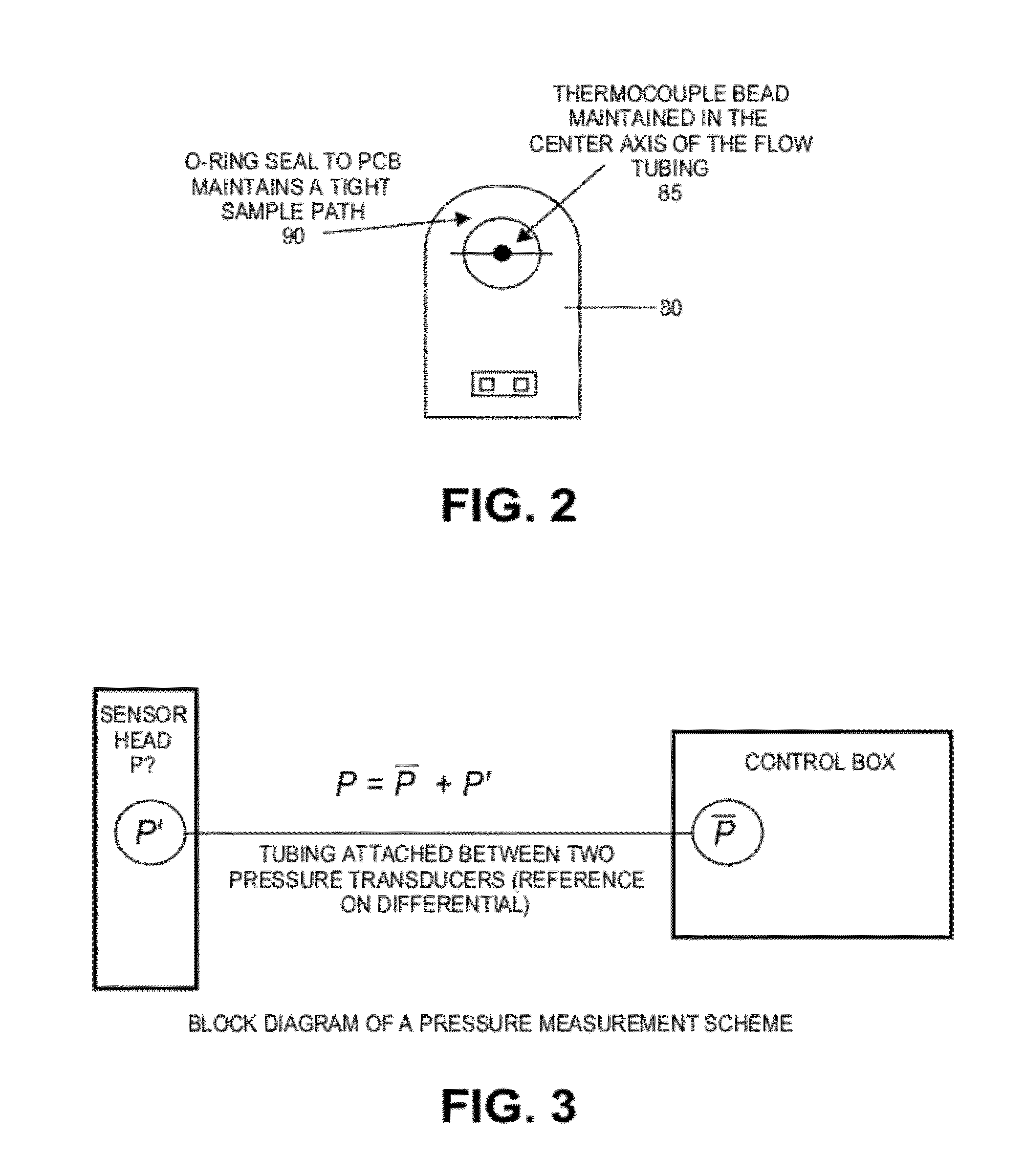 Hybrid gas analyzer with thermally insulated flow cell