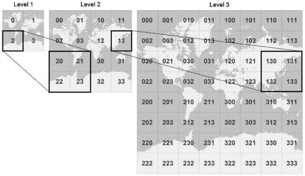 Rendering method and device of three-dimensional space data