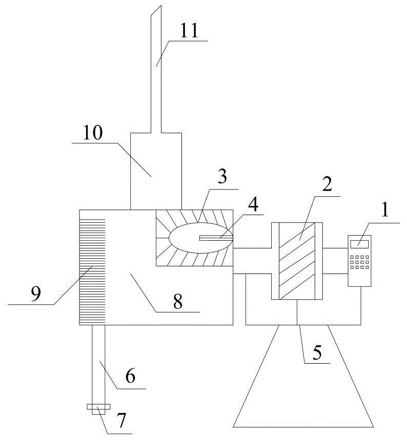 A device for extracting endocrine effusion