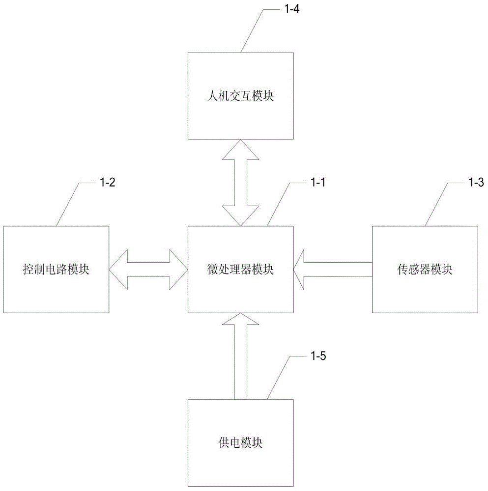 A device for extracting endocrine effusion