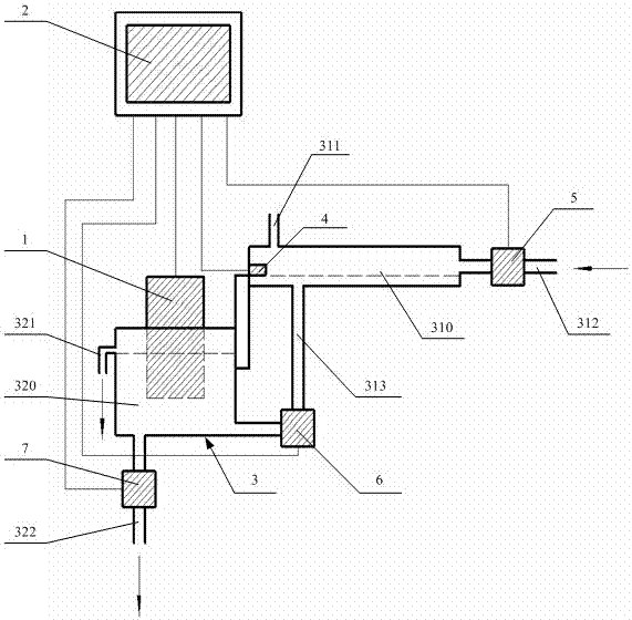 A dual-chamber flow cell turbidity measurement system and its control method