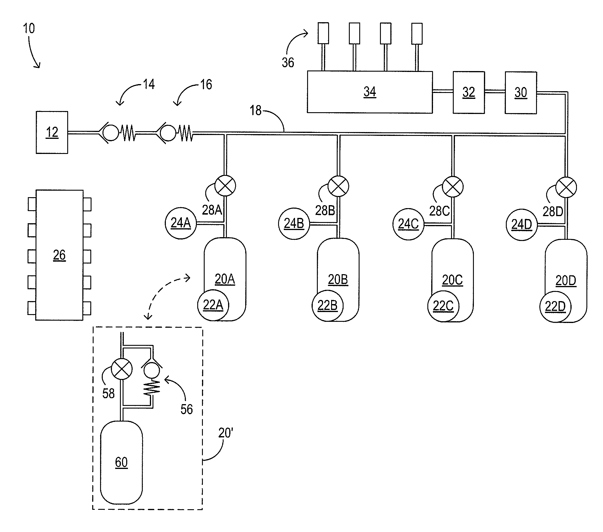 Fuel Distribution in Multi-Fuel Tank Compressed Gas Fuel Systems