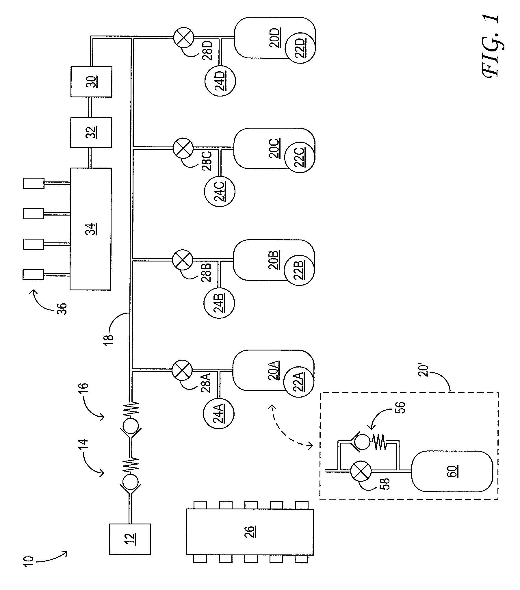 Fuel Distribution in Multi-Fuel Tank Compressed Gas Fuel Systems