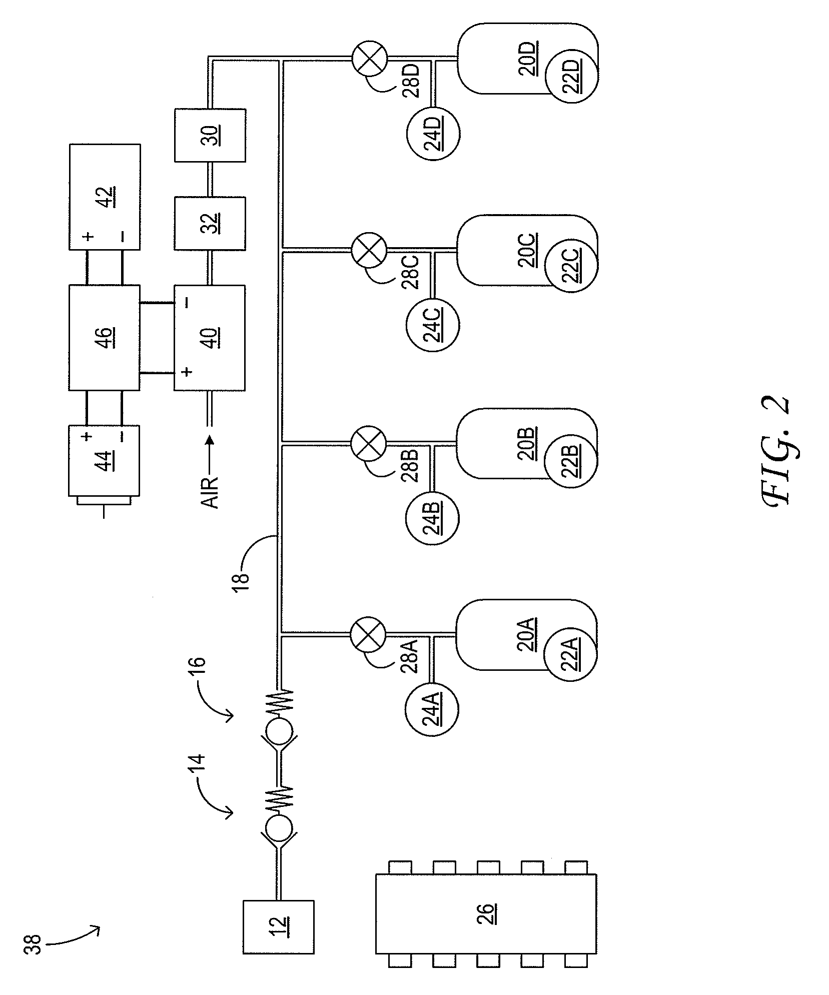 Fuel Distribution in Multi-Fuel Tank Compressed Gas Fuel Systems