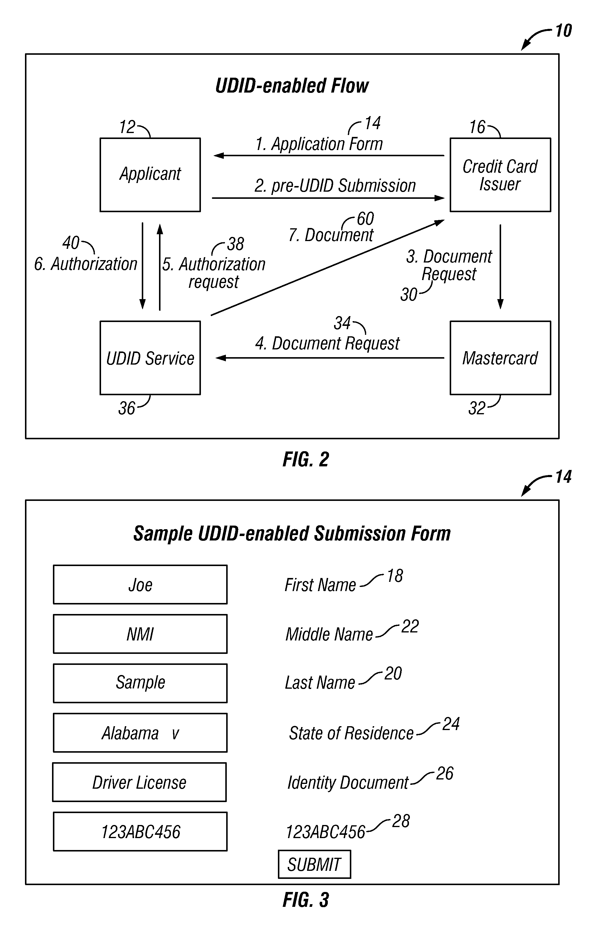 Identification verification system