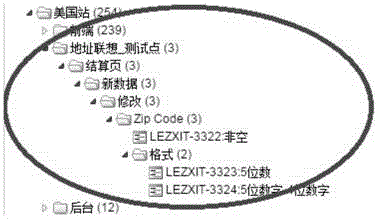 Test case input method and device