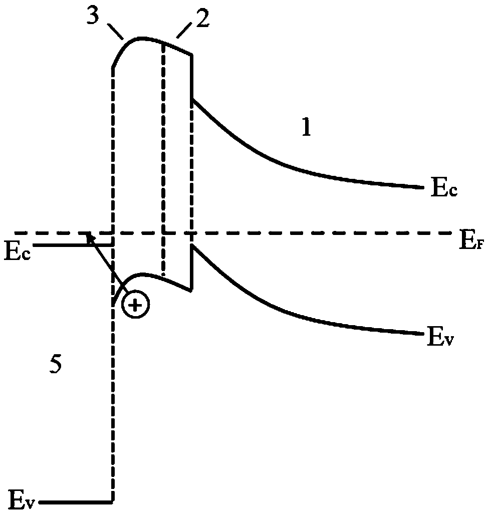 Silicon heterojunction solar cell and emitter thereof, and preparation method of emitter