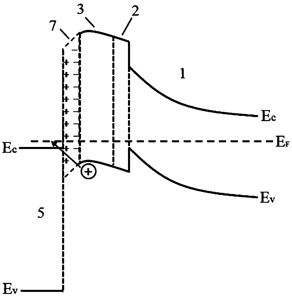 Silicon heterojunction solar cell and emitter thereof, and preparation method of emitter