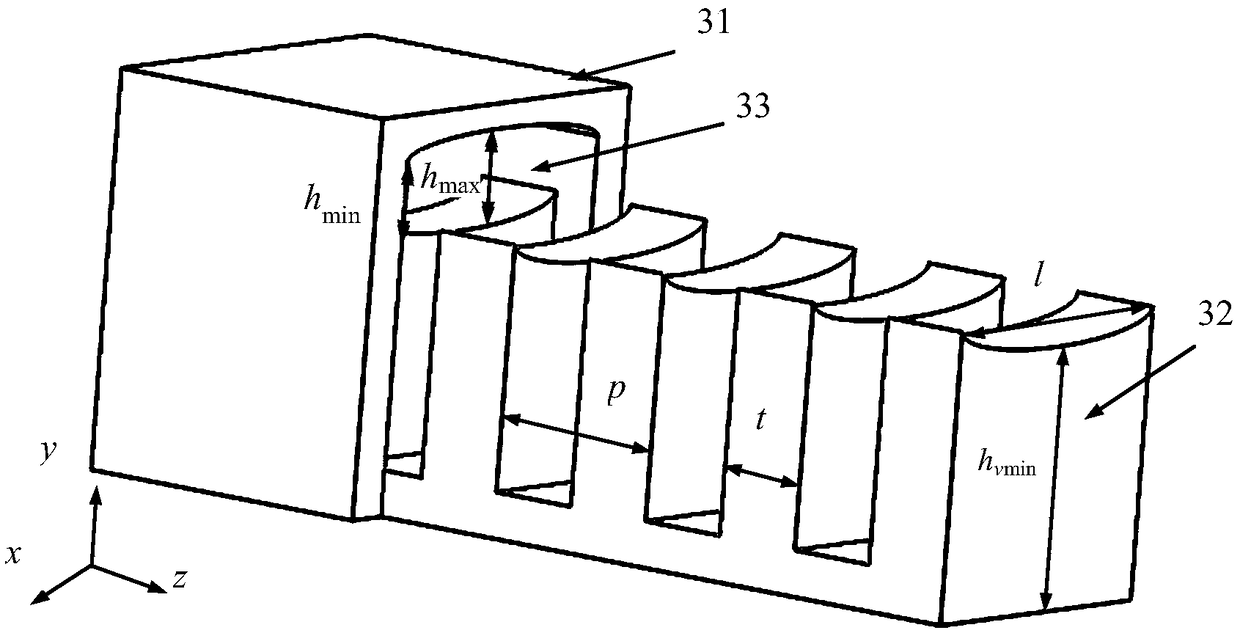 A single-grid slow-wave structure with a curved profile