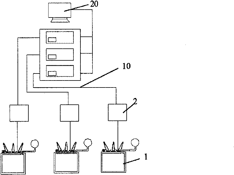 Oil evacuation and nitrogen injection control device of oil-immersed transformer