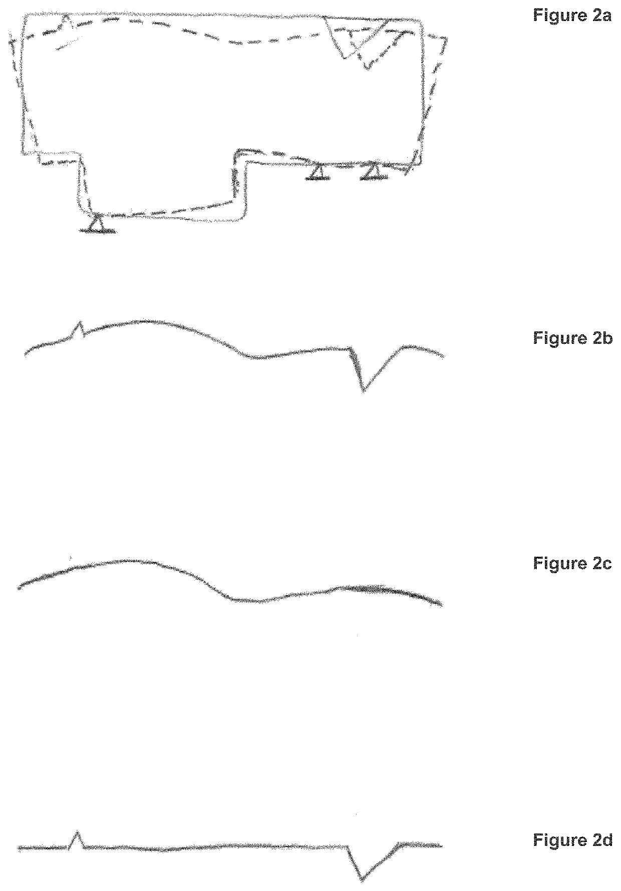 Methods For The Correction Of Axis Motions