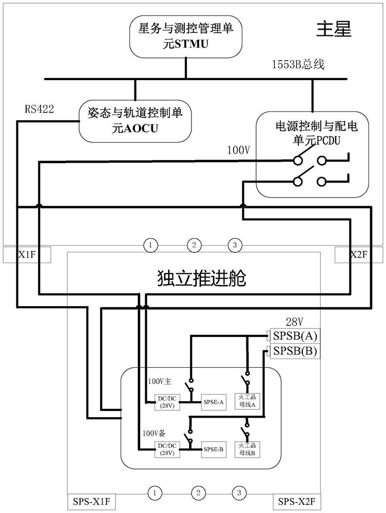 Separable independent propulsion module system