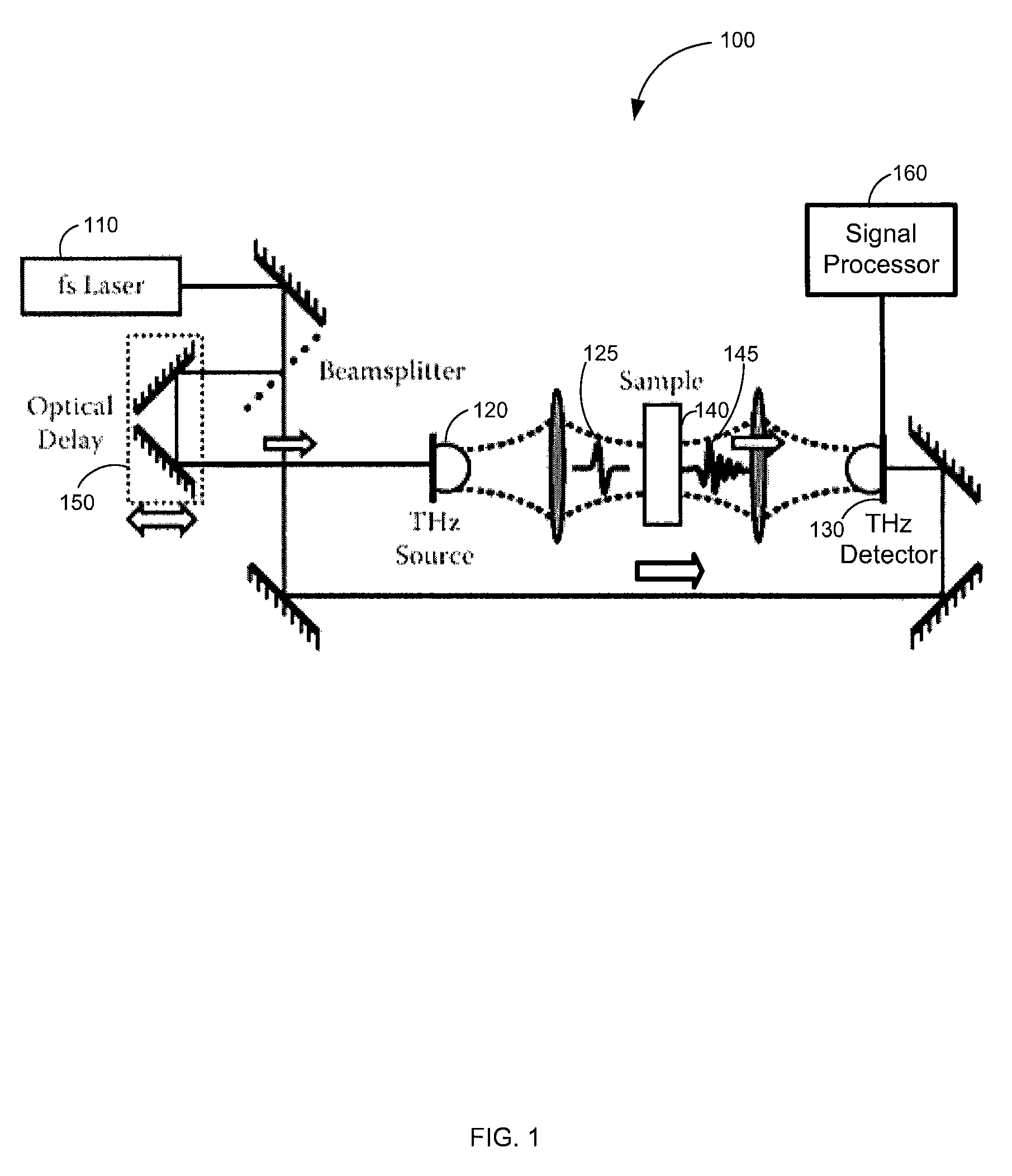 Systems and methods for blind echo cancellation