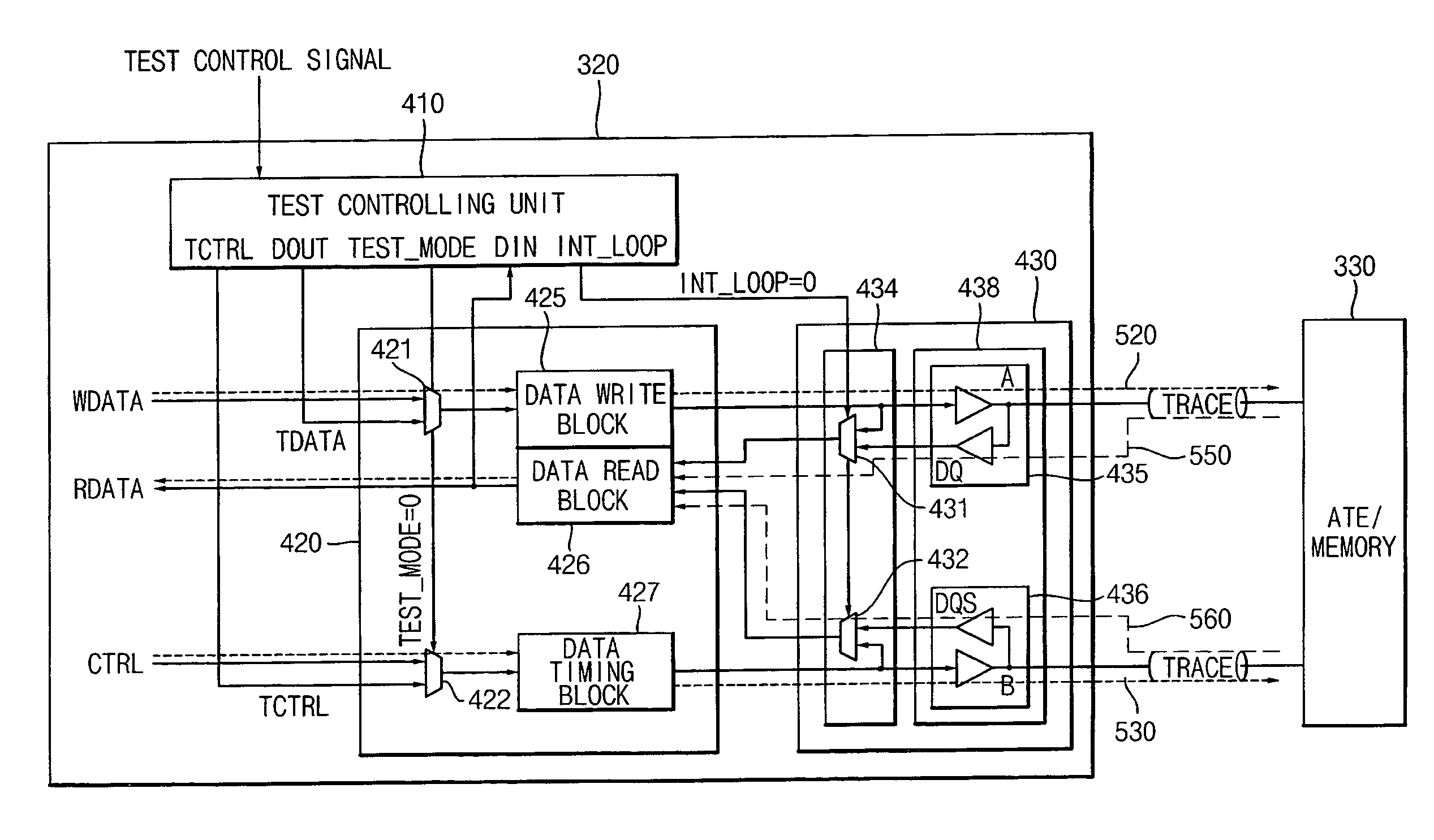 Memory controller with a self-test function, and method of testing a memory controller