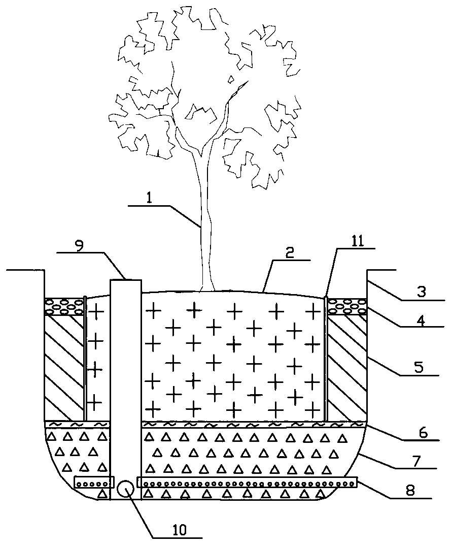 A steel slag filter material for sponge city construction and preparation method thereof