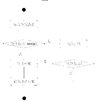 NuSMV-based correction proving method of route combining service and rule