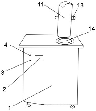 Multifunctional environment-friendly heating stove and manufacturing method