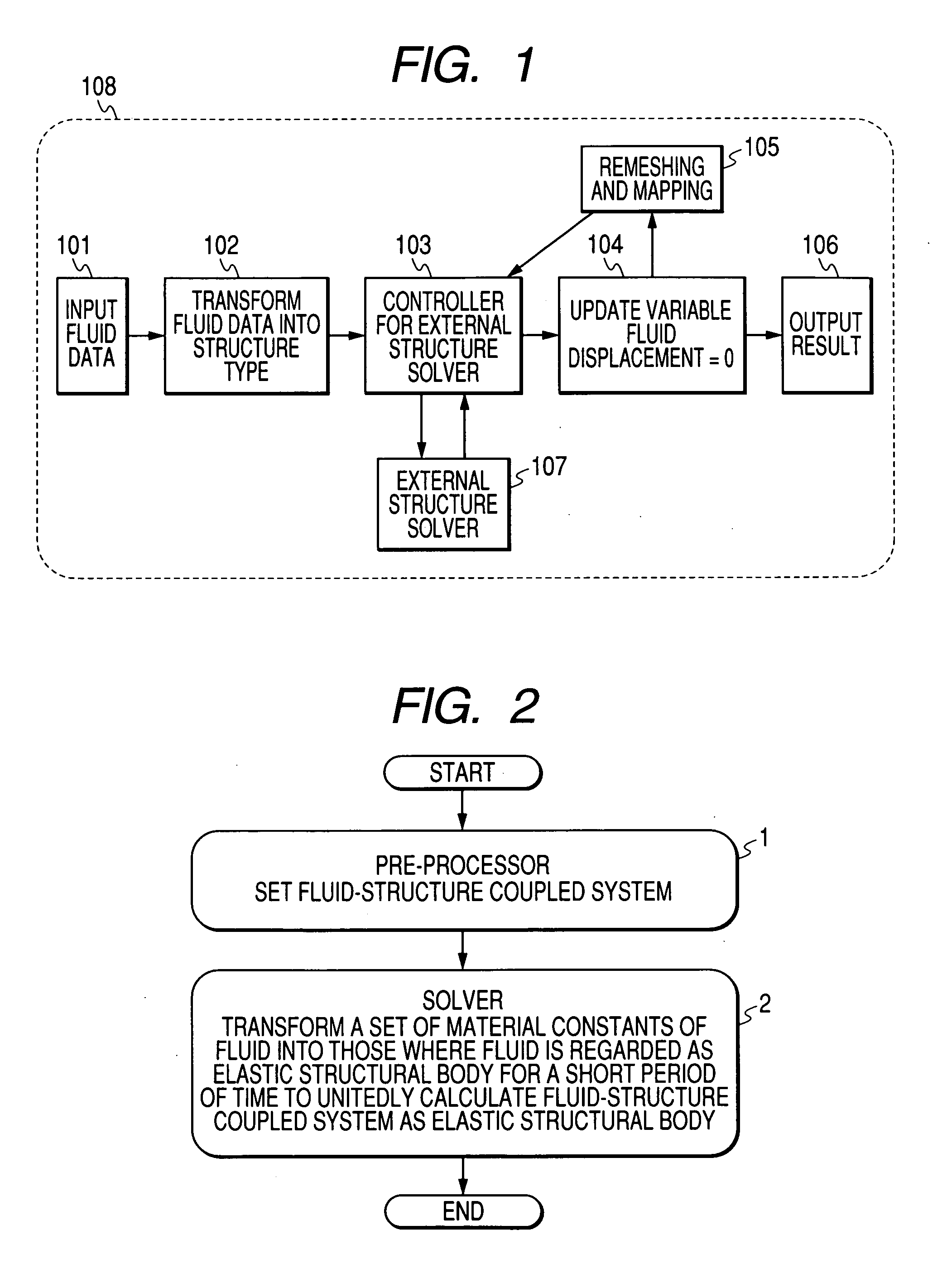 Program for calculating displacement of fluid and method for acquiring variables