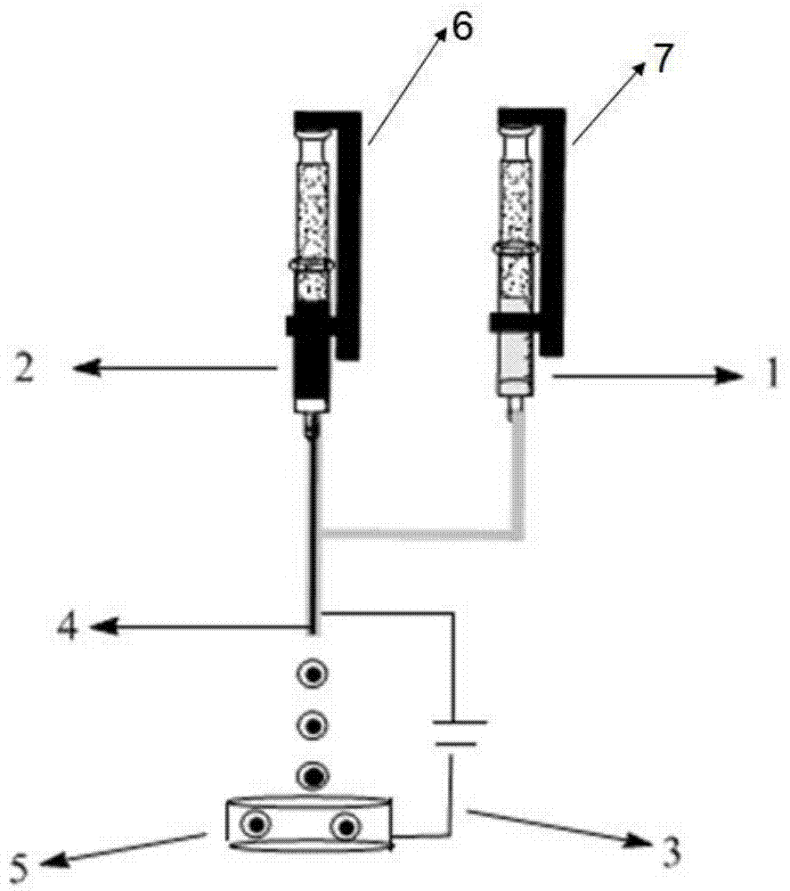 Preparation method of magnetic core-shell alginate microsphere adsorbent