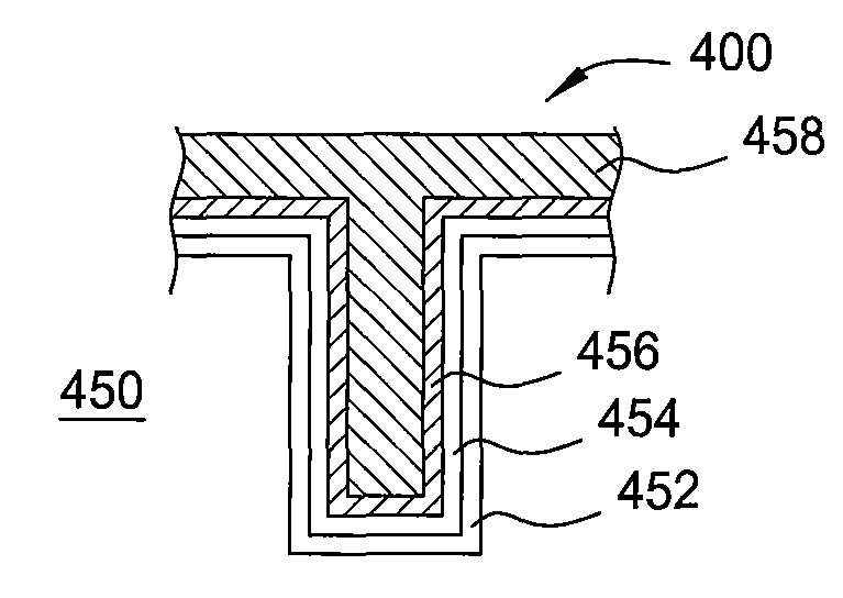 Vapor deposition of tungsten materials