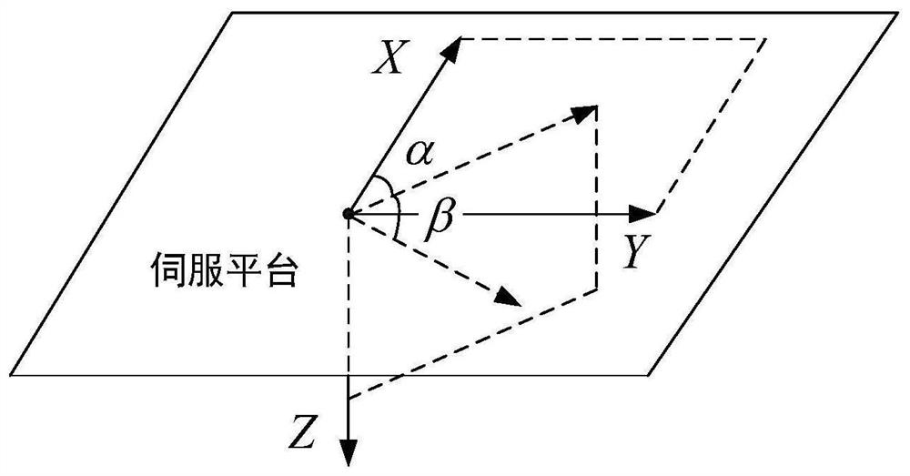 Radar beam center irradiation point determination method and device and storage medium