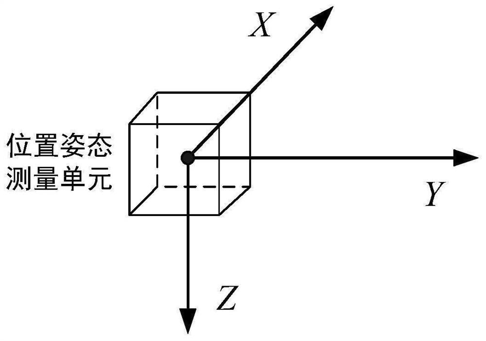 Radar beam center irradiation point determination method and device and storage medium