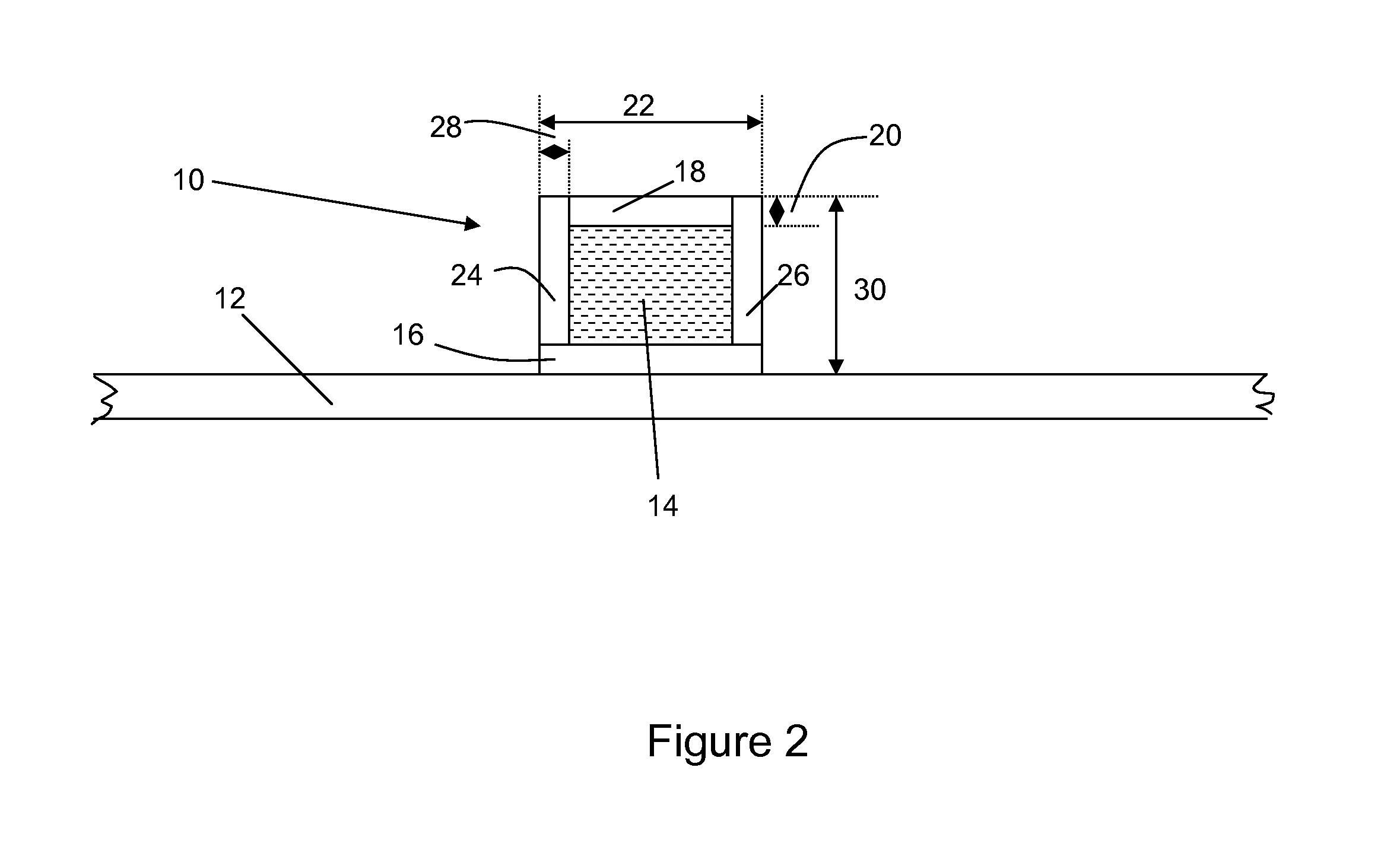 Dielectric-filled transmission lines