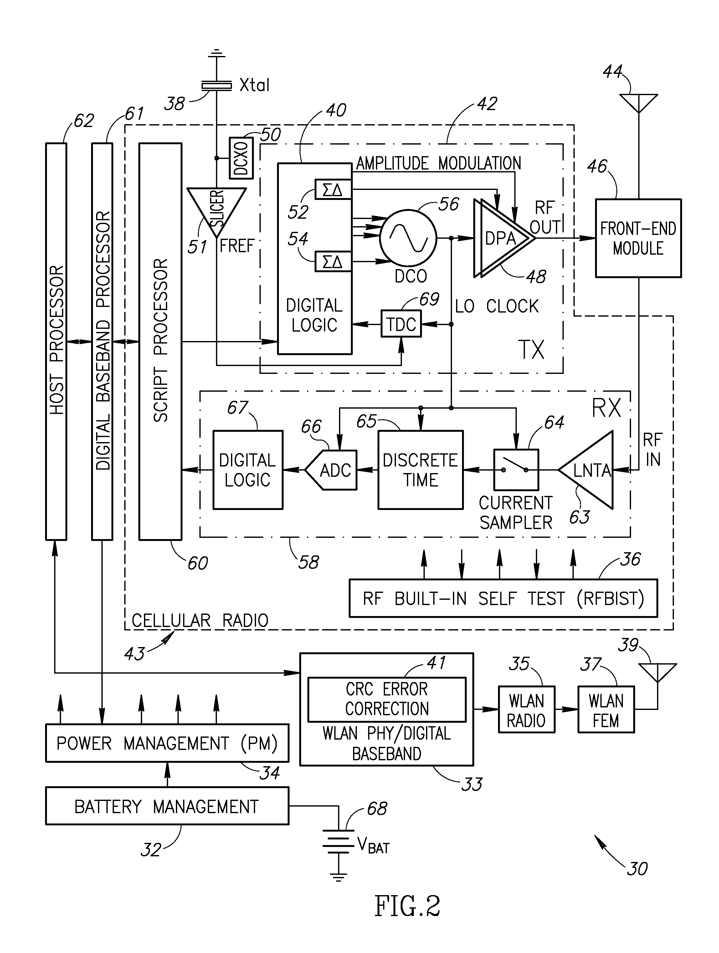 Range Extension and Noise Mitigation For Wireless Communication Links Utilizing a CRC Based Single and Multiple Bit Error Correction Mechanism