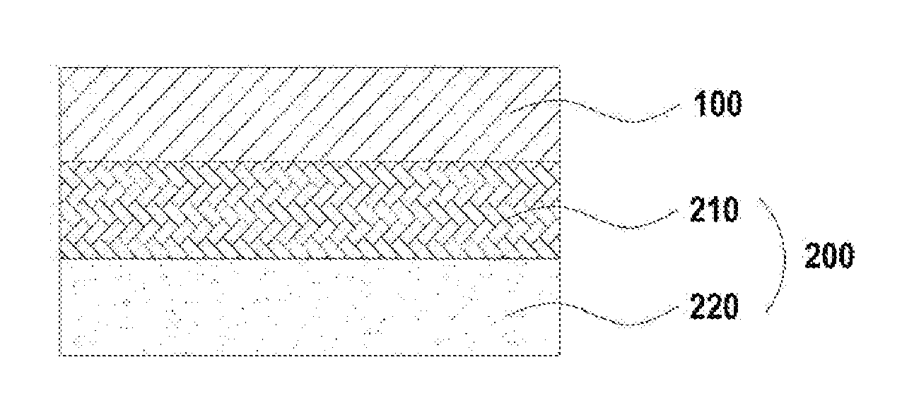 Laminated sheet for interior material of vehicle