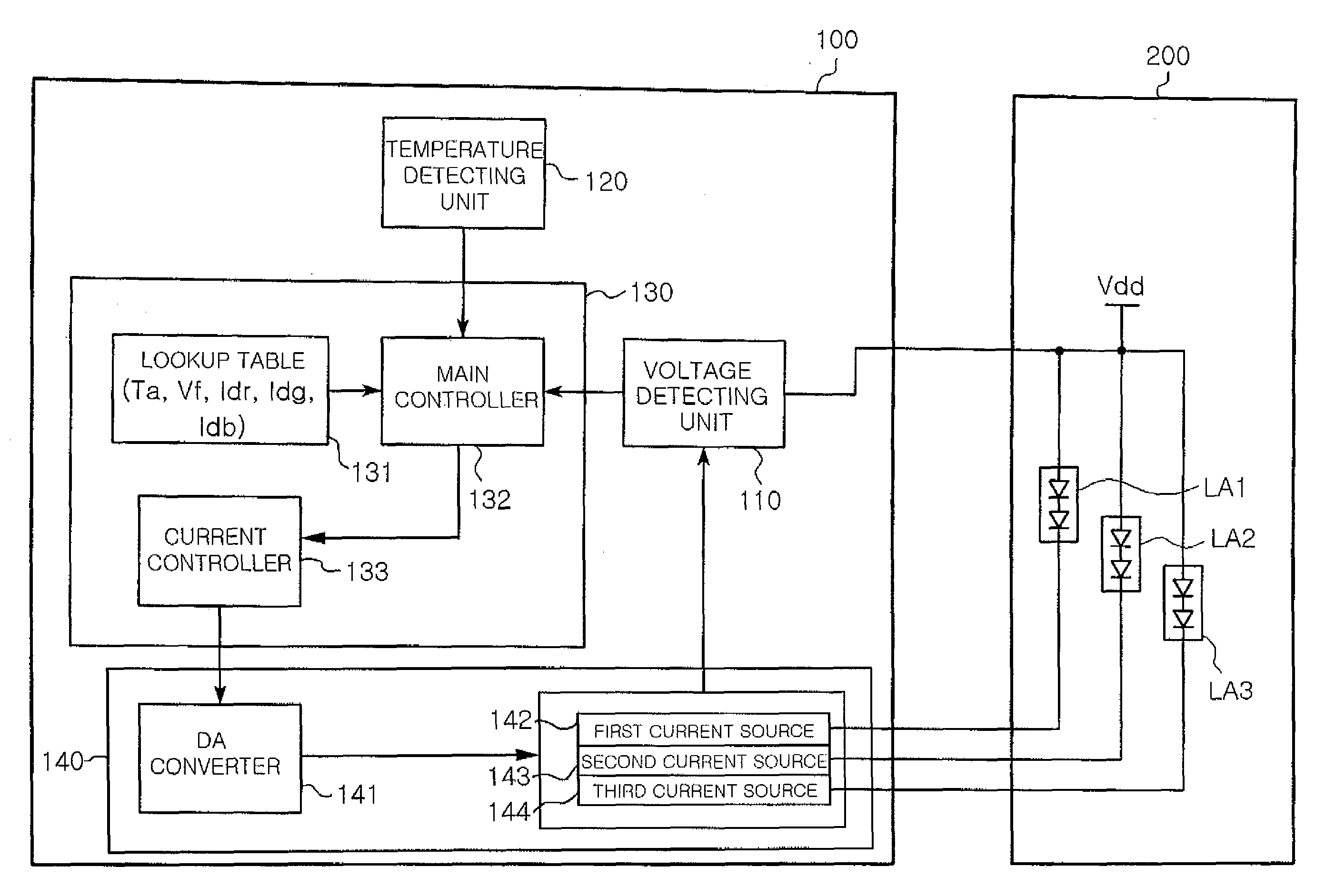 Drive device of color LED backlight