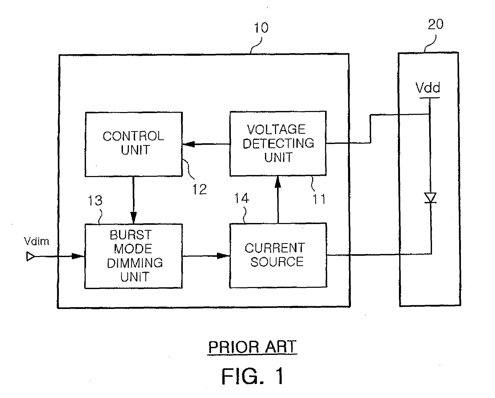 Drive device of color LED backlight