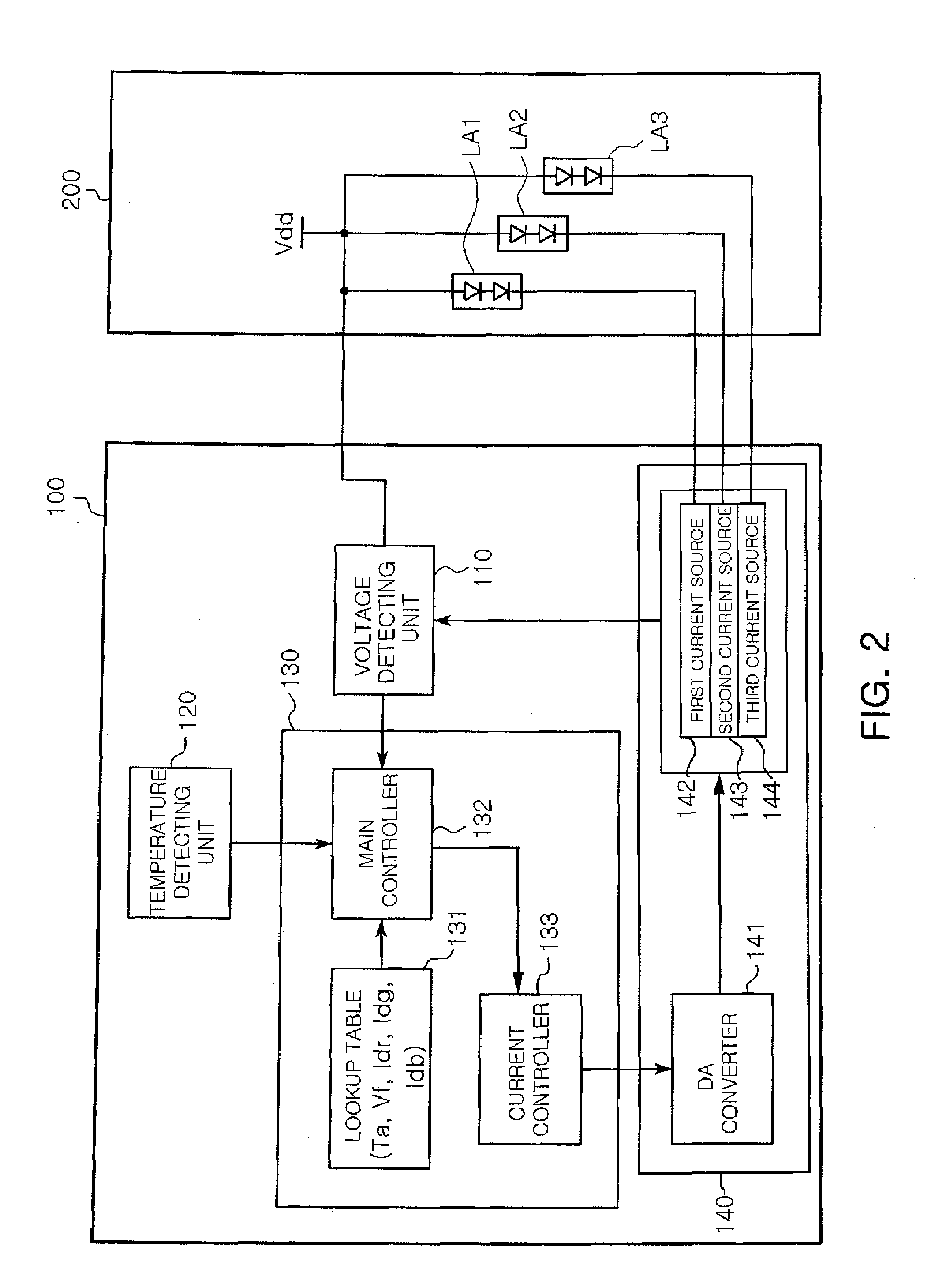 Drive device of color LED backlight