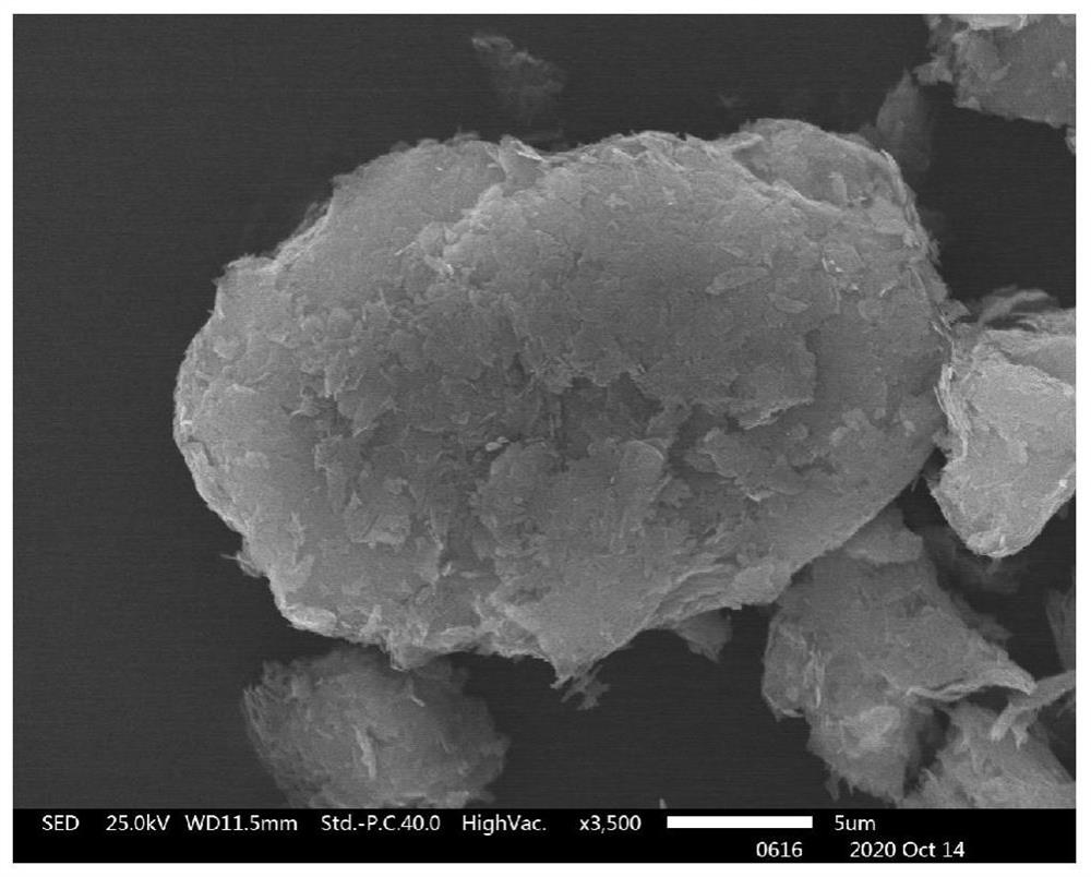 Synthesis method of Ca and Fe co-doped sodium vanadium bronze electrode material based on vanadium-rich liquid