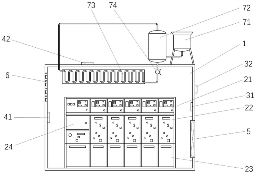 Primary and secondary fusion ring cage monitoring system based on Internet of Things