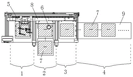 PCB separation counting machine