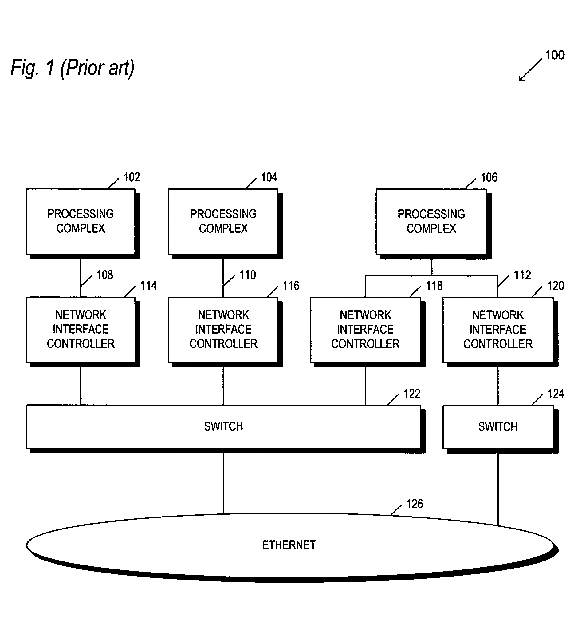 Method and apparatus for a shared I/O network interface controller