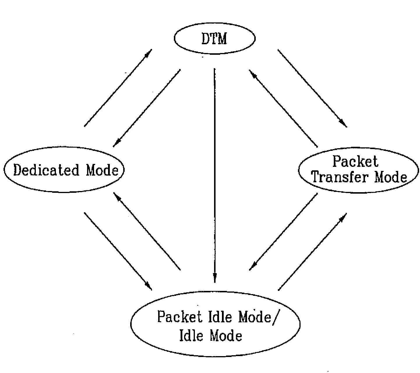 Method of calculating c value used for uplink power control